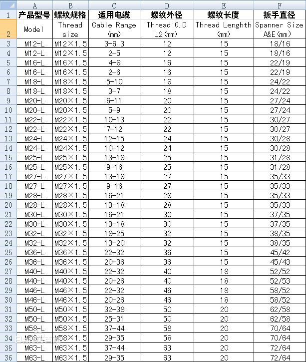 908fa0ec08fa513df92e0b933d6d55fbb3fbd9f3